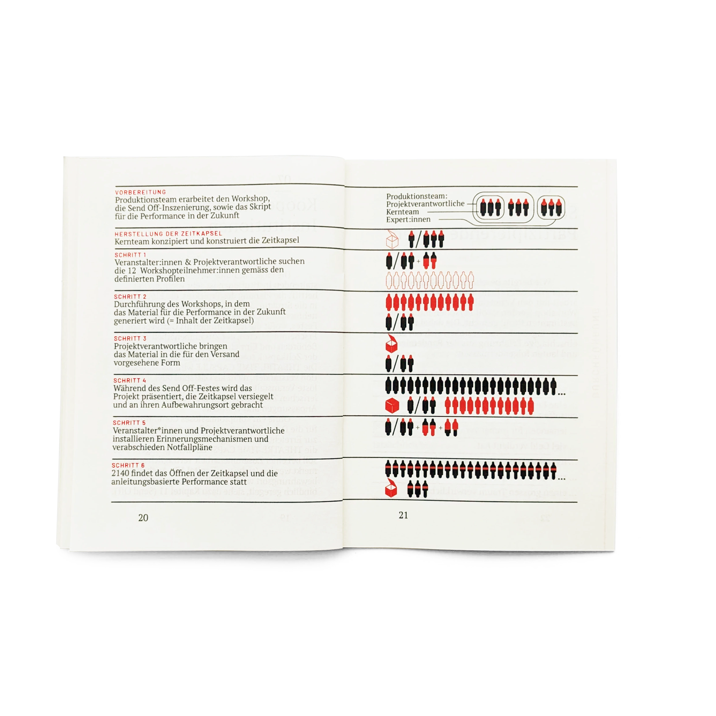 TheatreTimecapsuleKonzept03.webp